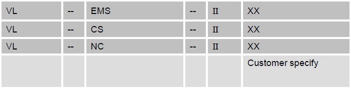 VL-EMS II_Ordering Information